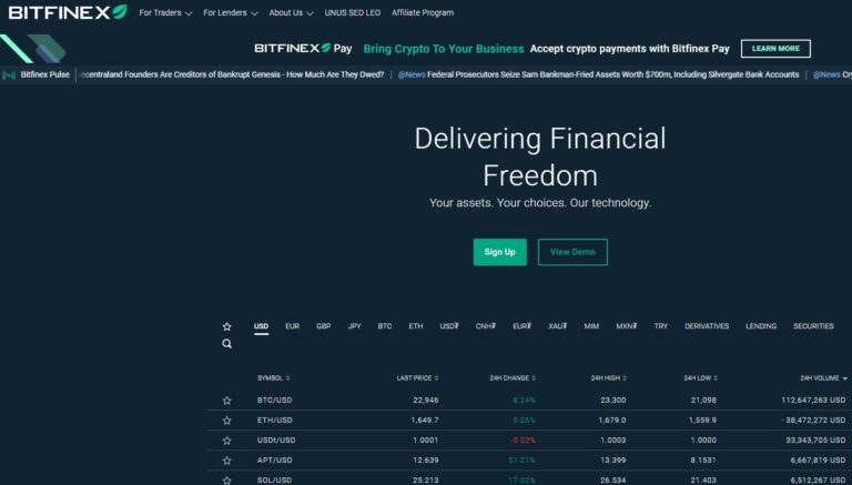 bitfinex