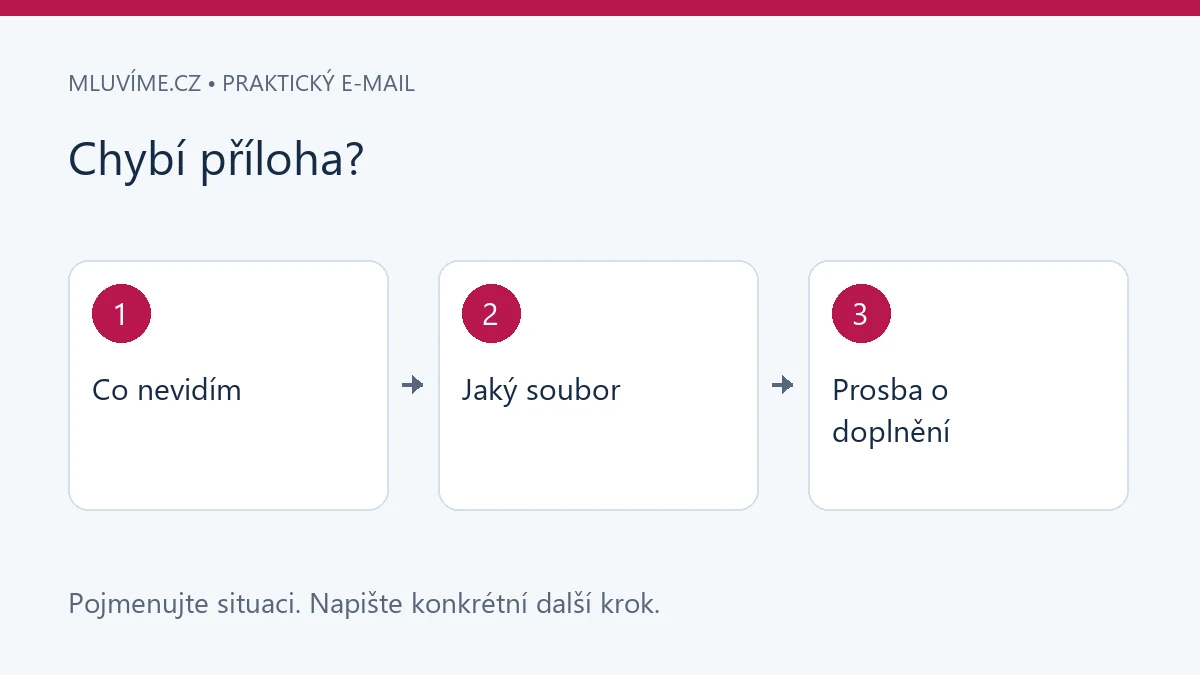 Chybí příloha?: Co nevidím, Jaký soubor, Prosba o doplnění