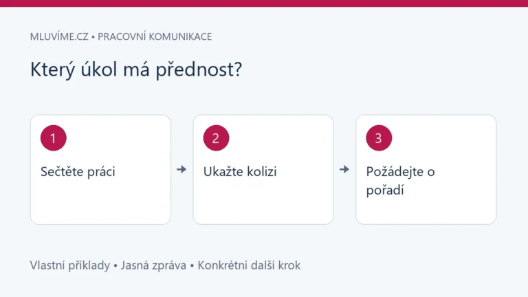 Který úkol má přednost?: Sečtěte práci, Ukažte kolizi, Požádejte o pořadí