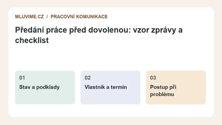 Schéma: Stav a podklady, Vlastník a termín, Postup při problému.