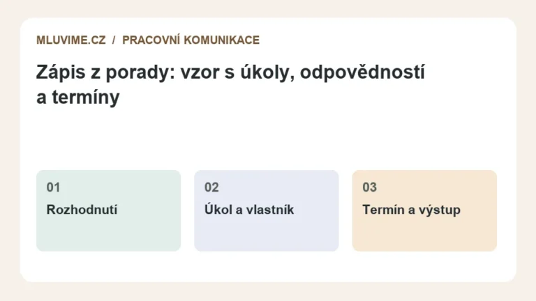 Schéma: Rozhodnutí, Úkol a vlastník, Termín a výstup.