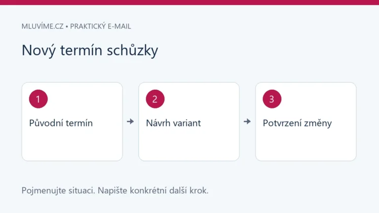 Nový termín schůzky: Původní termín, Návrh variant, Potvrzení změny