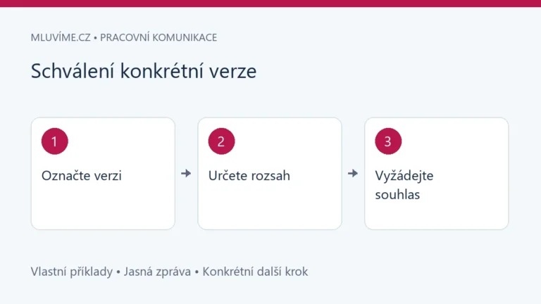 Schválení konkrétní verze: Označte verzi, Určete rozsah, Vyžádejte souhlas